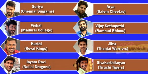 Nadigar Sangam Cricket 2016 Teams | Players List