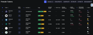 Dash 2 Trade Price Prediction: Is Dash 2 Trade a Good Investment? - Spaxton School